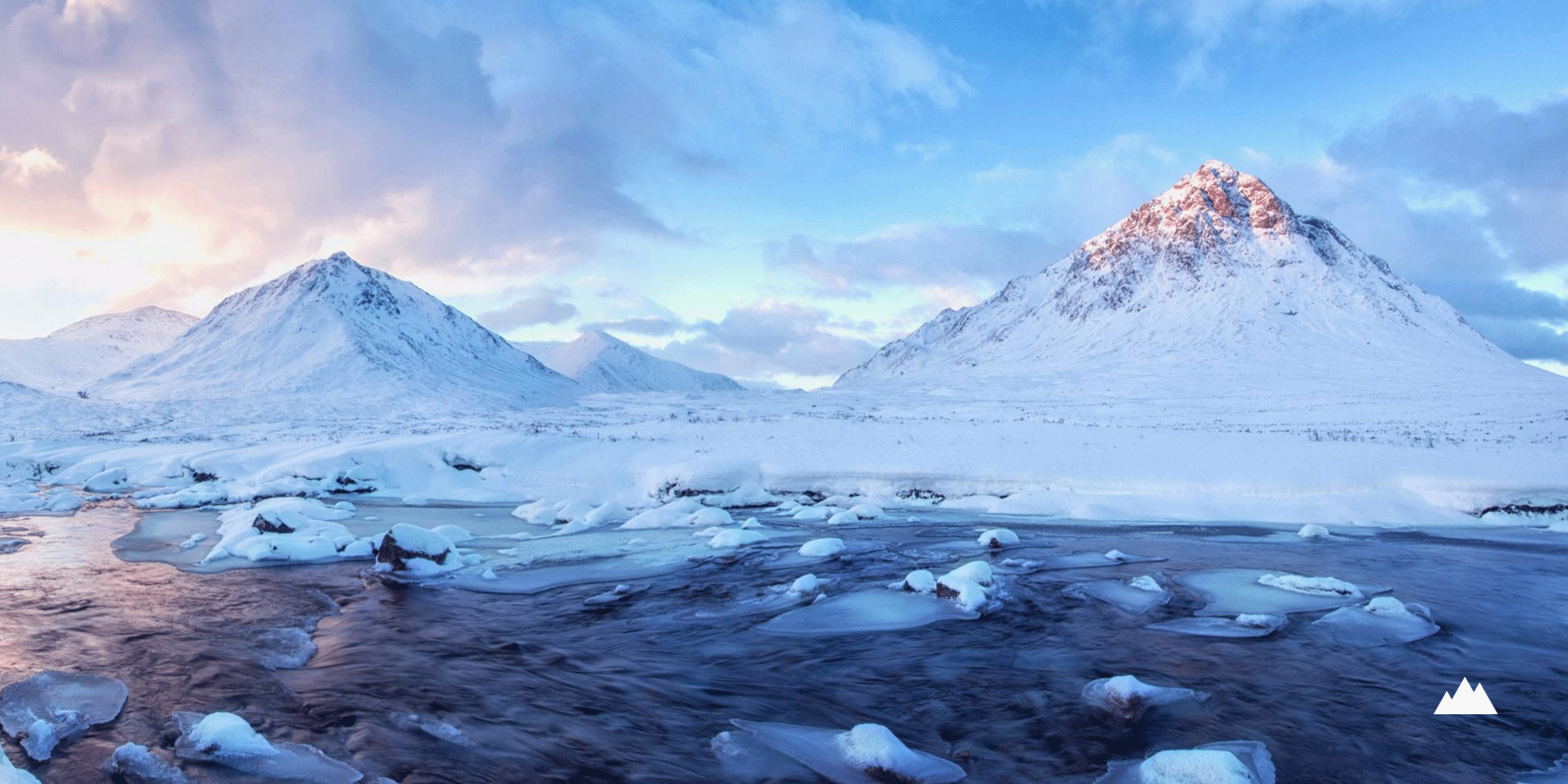 Water and Climate
